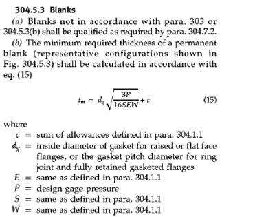 test blind thickness formula|blind plate thickness formula.